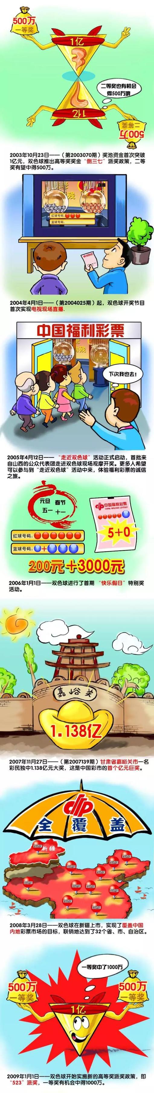 《都灵体育报》写道：“国米将在今天官宣续约姆希塔良（续约到2025年，拥有续约选择权）和迪马尔科（续约到2028年）。